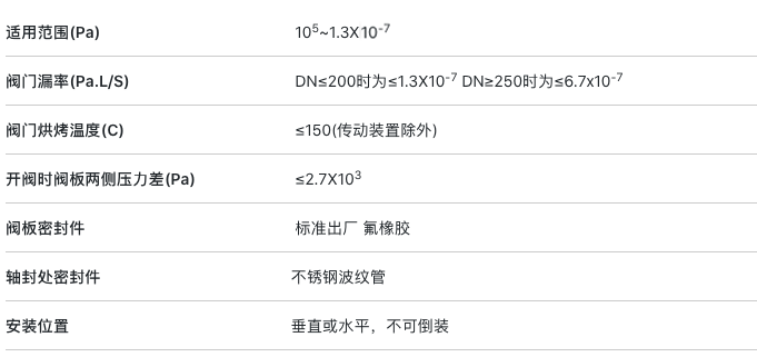 手动超高真空插板阀1.png